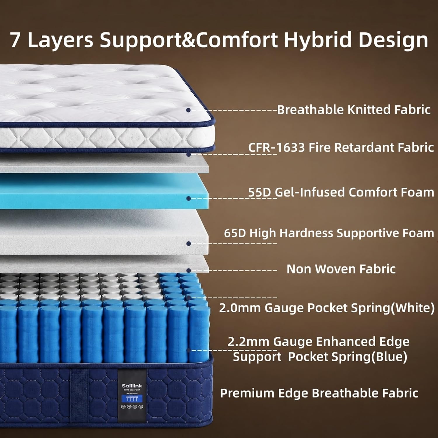 Queen Size Mattress,14 Inch Hy - đánh giá và giá Memory Foam Mattress In A Box Queen