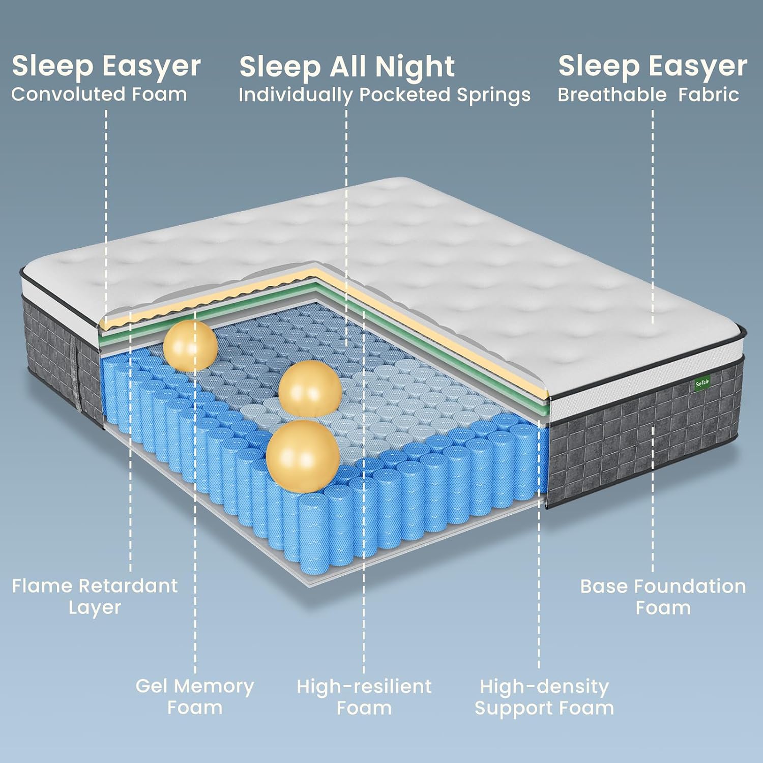 Queen Mattress,12 Inch Hybrid  - đánh giá và giá Memory Foam Mattress In A Box Queen