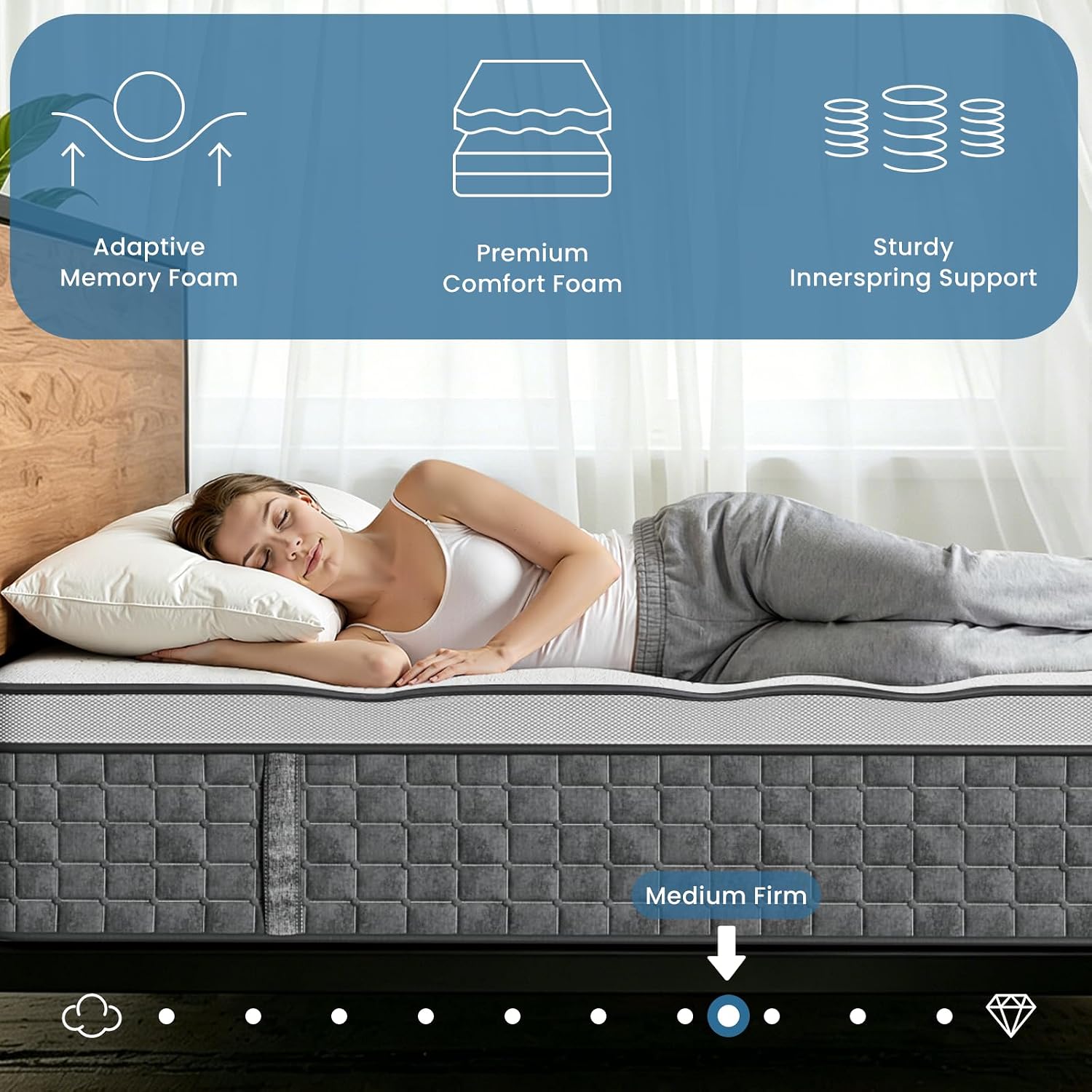 Queen Mattress,12 Inch Hybrid  - đánh giá và giá Memory Foam Mattress In A Box Queen